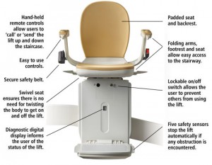 curved-stairlifts